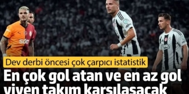 En çok gol atan ve en az gol yiyen takım karşılaşacak. Dev derbi öncesi çok çarpıcı istatistik