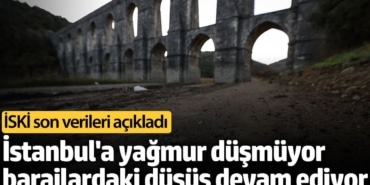 İstanbul'a yağmur düşmüyor barajlardaki düşüş devam ediyor. İSKİ son verileri açıkladı