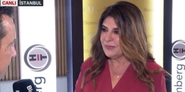 19. GYODER Zirvesi: Gayrimenkul’de Yeniden Başlat